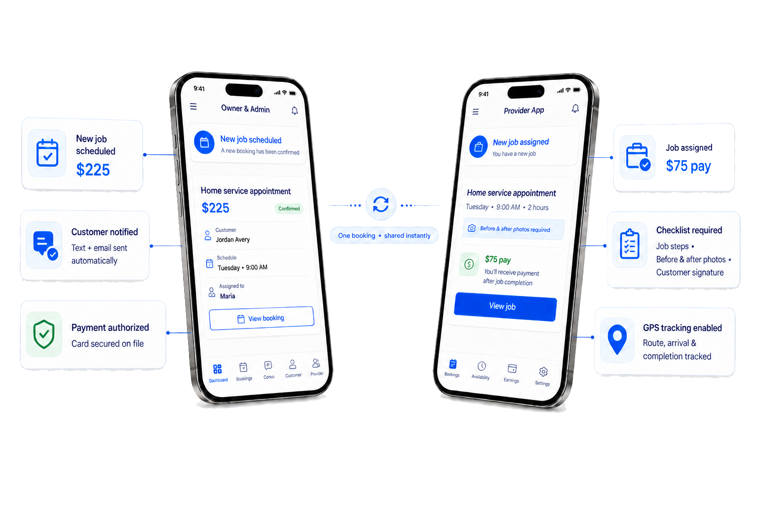 ScheduleDrop owner and provider apps sharing one home-service booking, customer updates, payment status, checklist, and GPS progress