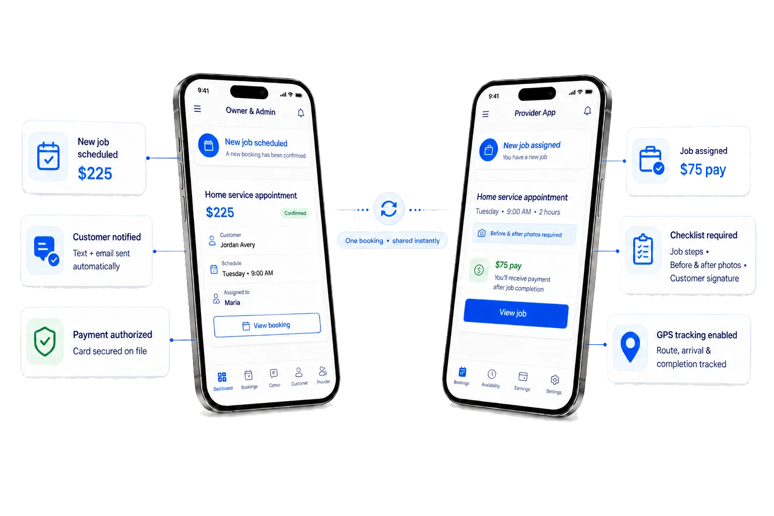 ScheduleDrop owner and provider apps sharing one home-service booking, customer updates, payment status, checklist, and GPS progress